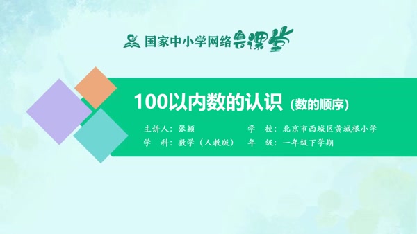 100以内数的认识（数的顺序） 