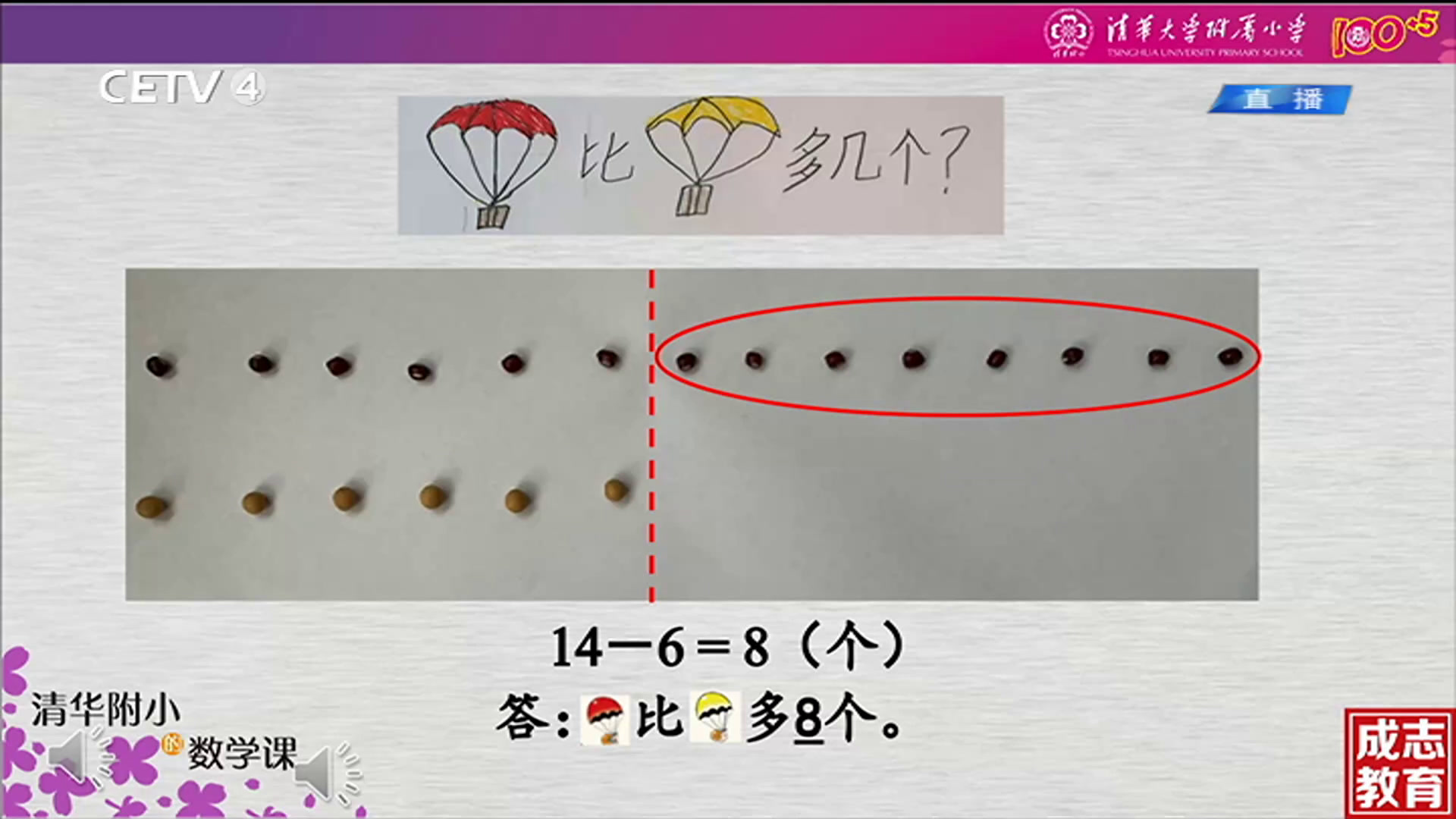 跳伞表演