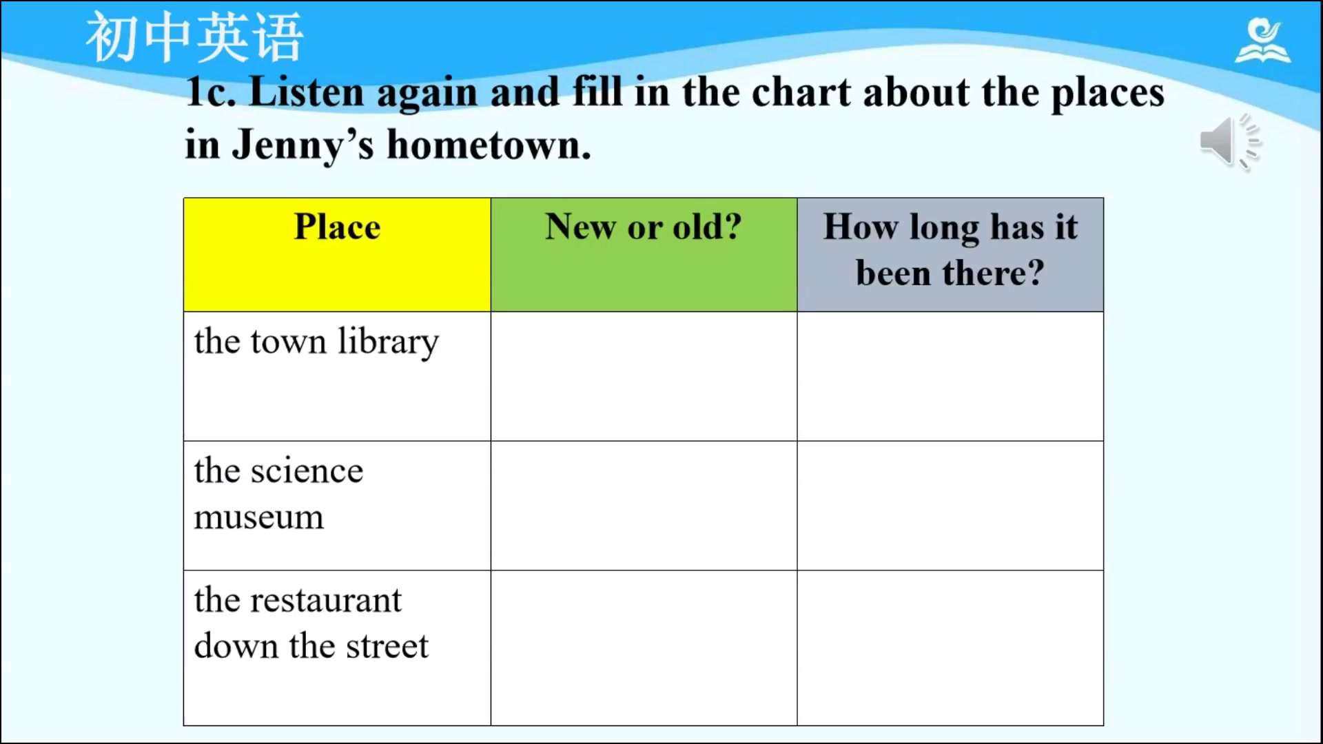 Unit 10 Section B 1a-1d (Period 3) 