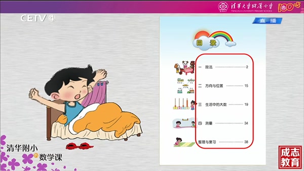 整理与复习（二）