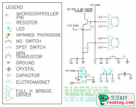 diyDIY磁悬浮玩具的做法图解(第1页)