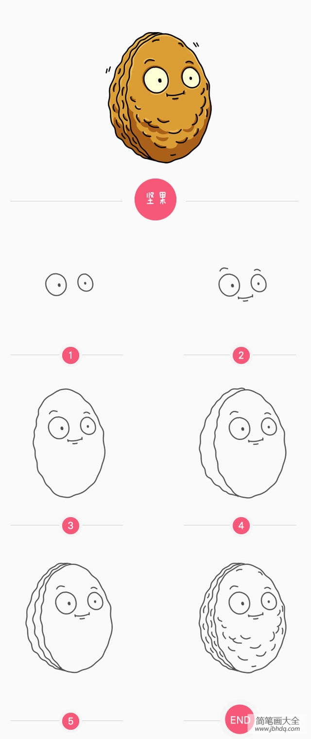 植物大战僵尸-坚果