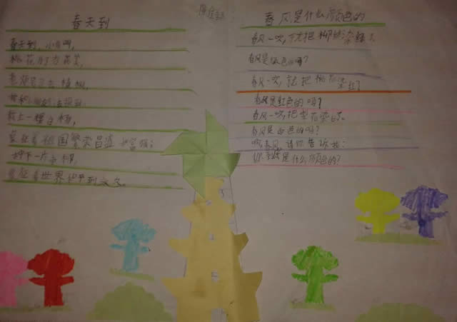 春天来了手抄报图片大全简单又漂亮