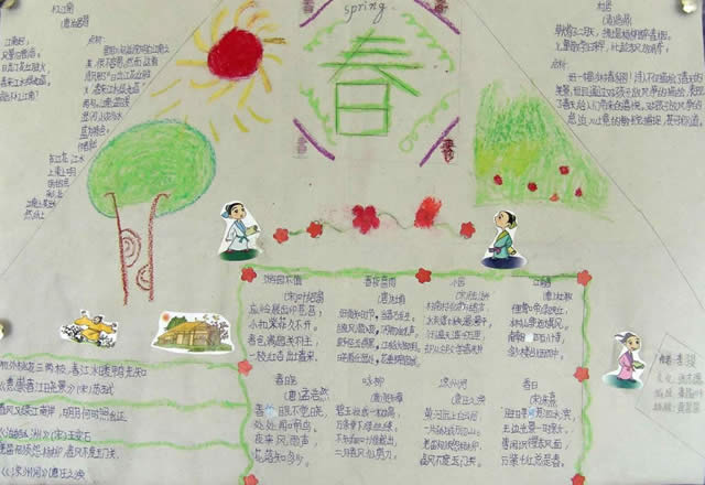 春天的诗手抄报模板图片大全