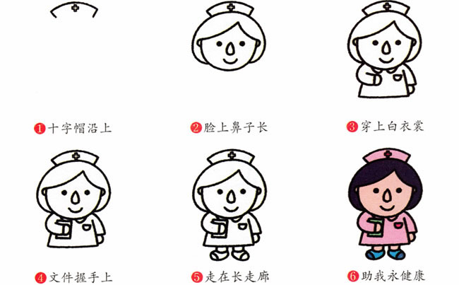 护士人物简笔画步骤图片大全