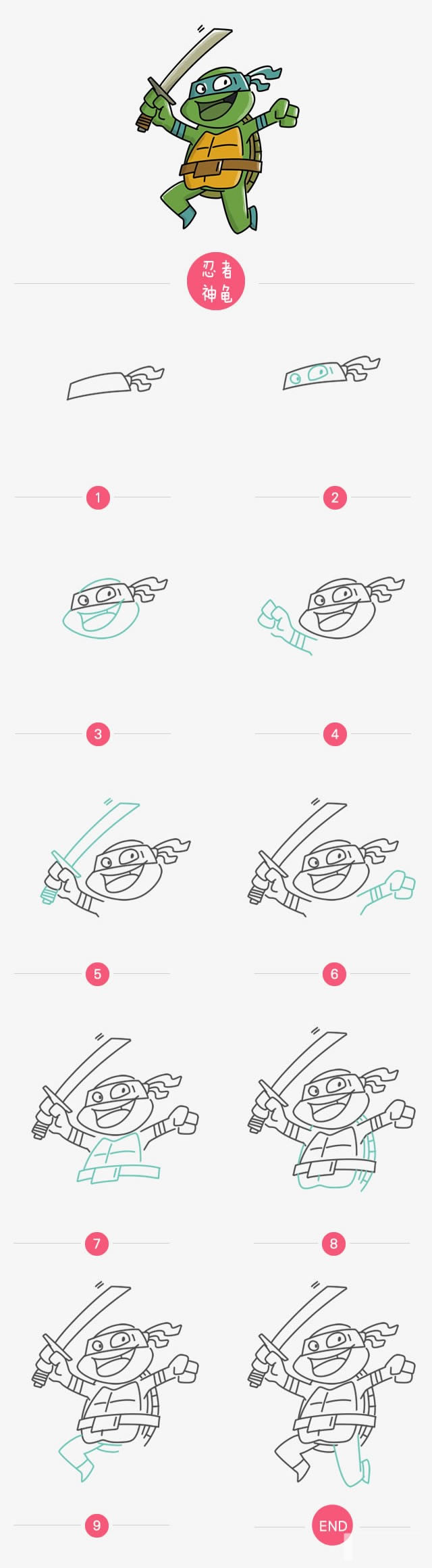 儿童学画忍者神龟简笔画步骤教程 忍者神龟的简单画法