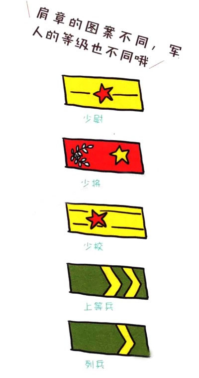 军人简笔画