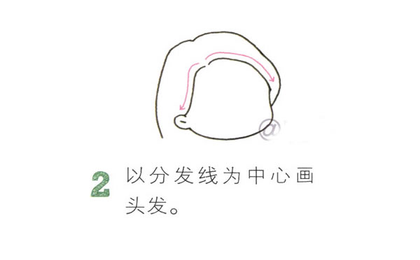 无可奈何的表情简笔画步骤图片