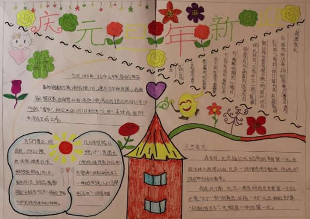 2021元旦快乐手抄报简单又漂亮