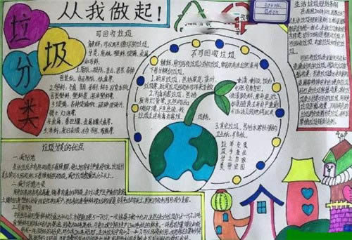 小学三年级垃圾分类手抄报简单漂亮