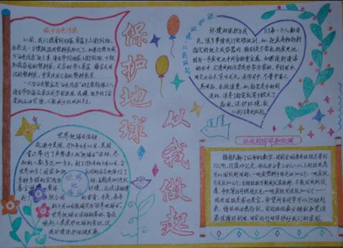 世界地球日保护地球手抄报简单又漂亮