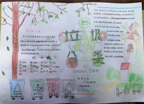 小学三年级垃圾分类手抄报简单漂亮