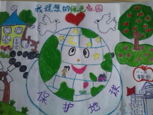 我理想的绿色家园儿童画一年级作品