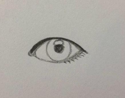 眼睛怎么画简单又漂亮_眼睛简笔画步骤画法教程
