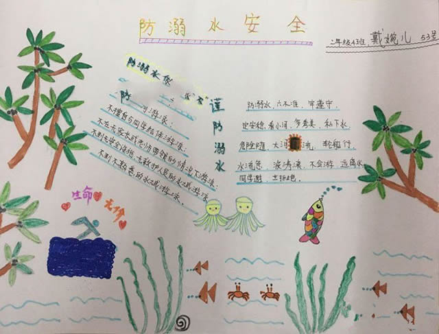 防溺水手抄报简单好画图片及内容 三年级