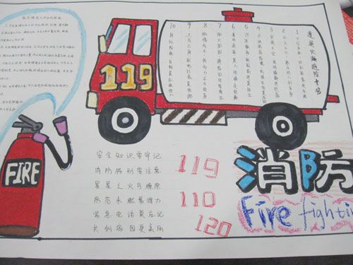 小学生消防安全手抄报简单好画又漂亮
