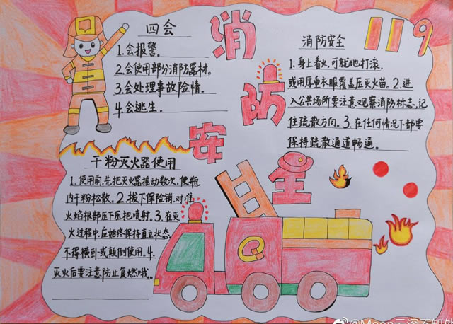 119消防安全手抄报简单好画又漂亮