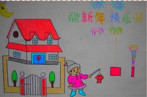 春节过大年儿童画