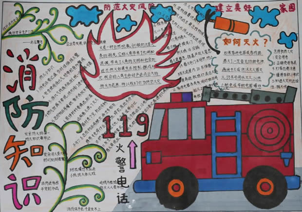 119消防主题手抄报怎么画简单又漂亮