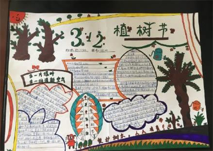 2020植树节手抄报简单好看 植树节手抄报图片