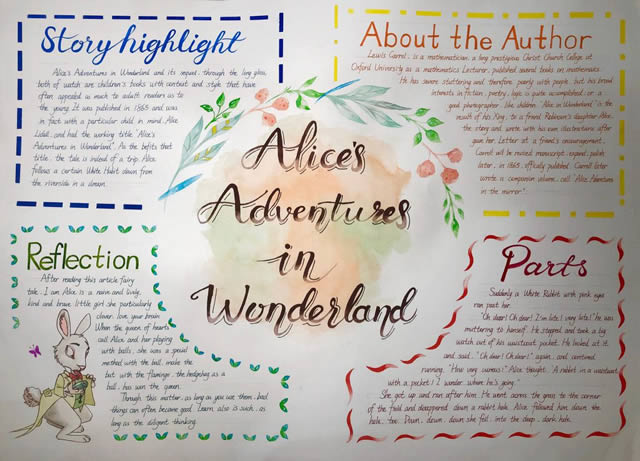 爱丽丝梦游奇境手抄报,Alices Adventues in Wondeland