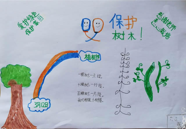2020植树节手抄报大全，让绿色不慢这个美丽的地球！