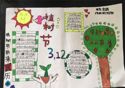 2020植树节手抄报简单好看 植树节手抄报图片
