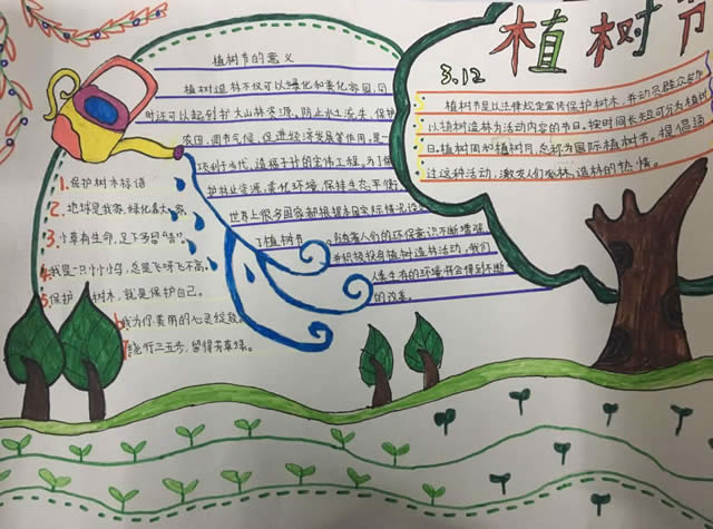 关于植树节的手抄报简单又漂亮 三年级(一)