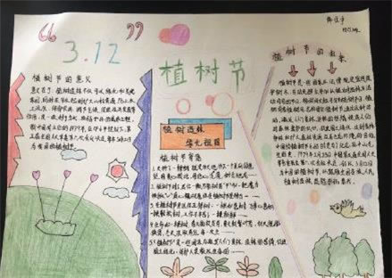 2020植树节手抄报简单好看 植树节手抄报图片