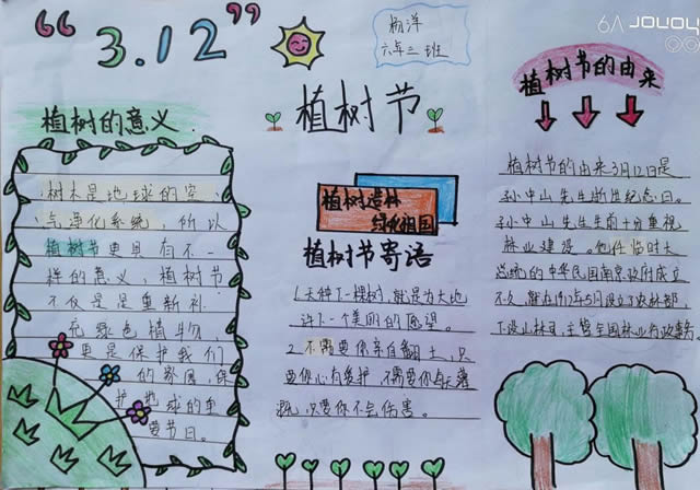2020植树节手抄报大全，让绿色不慢这个美丽的地球！