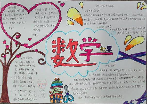 四年级上册数学手抄报简单又好画