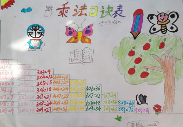 乘法口诀表手抄报图片简单又漂亮