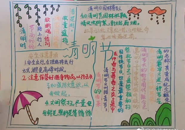清明节手抄报内容资料,清明节的由来与习俗