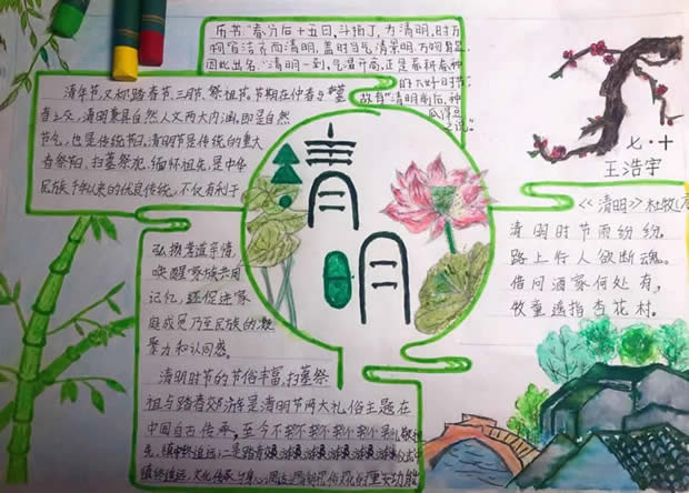 清明节手抄报内容资料,清明节的由来与习俗