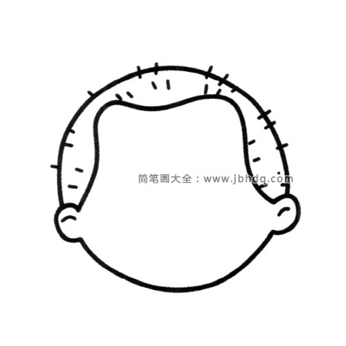 一组小男孩的头部轮廓简笔画图片
