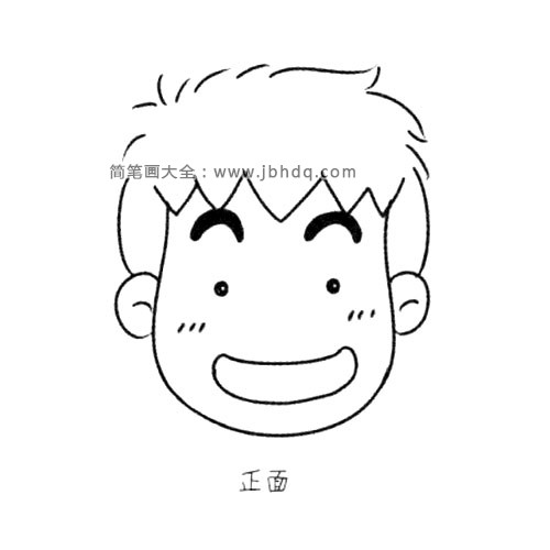 正面