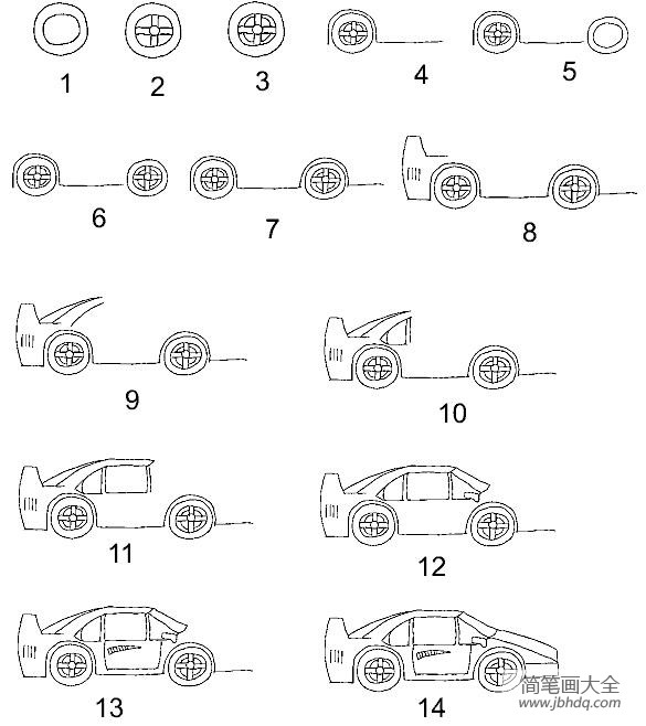 卡通小汽车简笔画教程