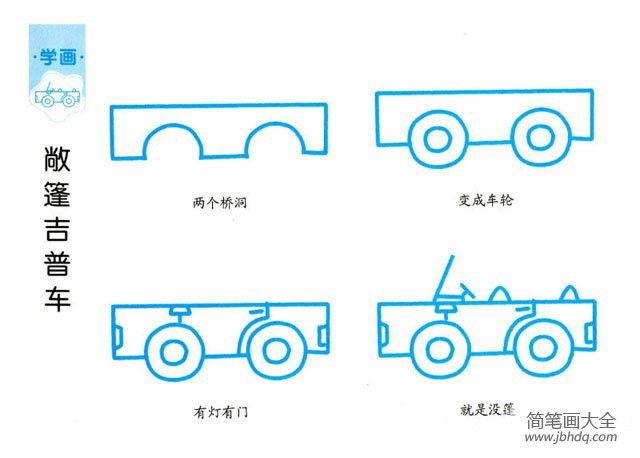 卡通吉普车的画法步骤