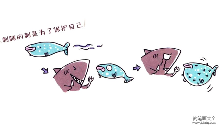 四步画出可爱简笔画 大肚子的刺豚鱼