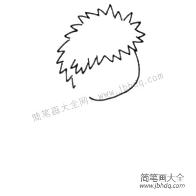 2.画出脸的形状