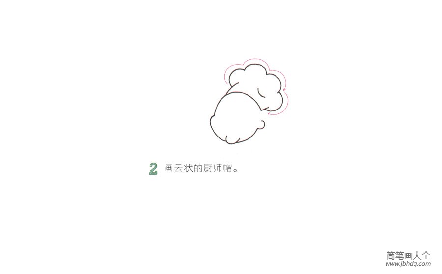 开心的厨师简笔画