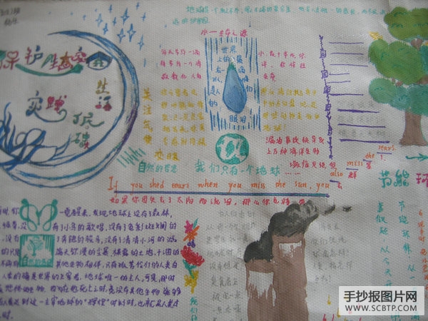 低碳生活,保护地球的手抄报