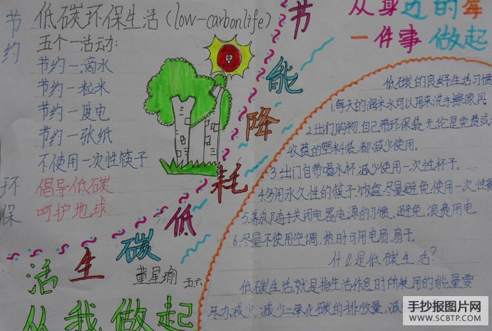 低碳节能,好习惯的手抄报