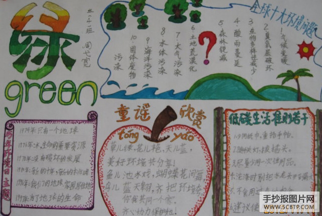 低碳生活,我参与我快乐的手抄报