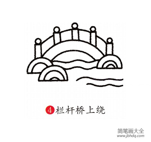 小桥流水风景怎么画