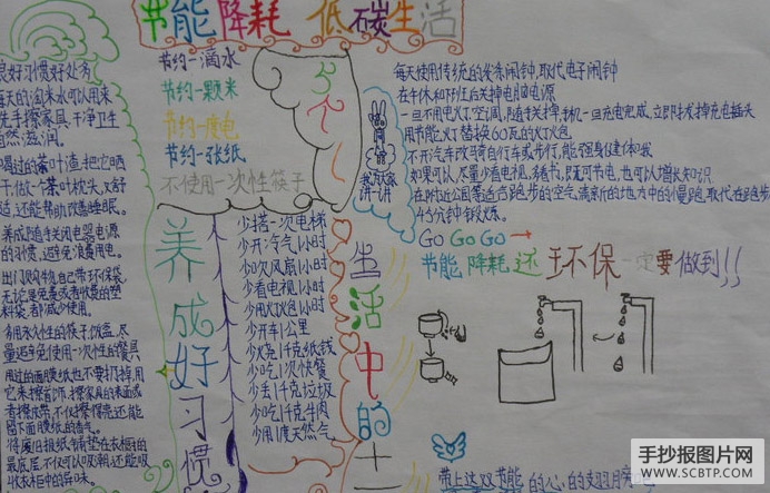 低碳节能,好习惯的手抄报