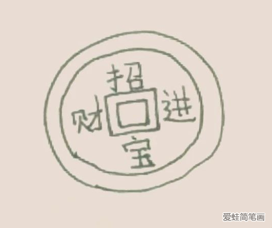 铜钱简笔画