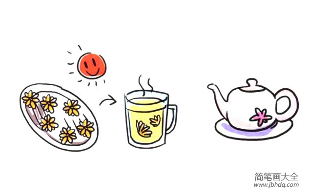 四步画出可爱简笔画 清火明目的菊花