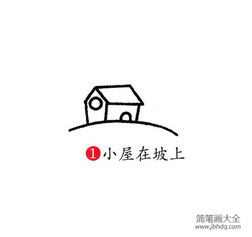 椰子树下的小房子