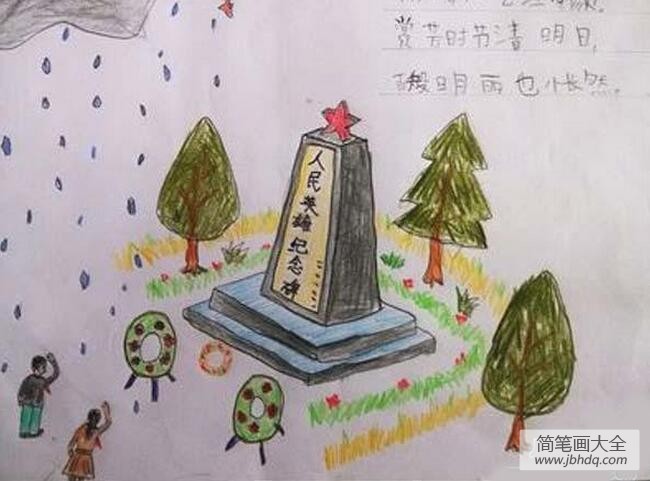 拜祭人民英雄清明节扫墓绘画作品欣赏